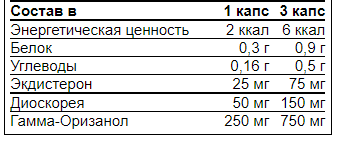 купить бета-экдистерон weider 150 капсул