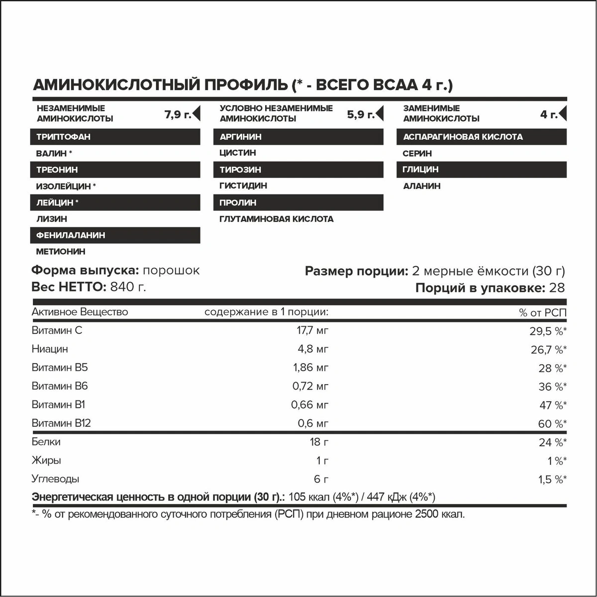 купить протеин atech nutrition caseine protein 100% 840 г