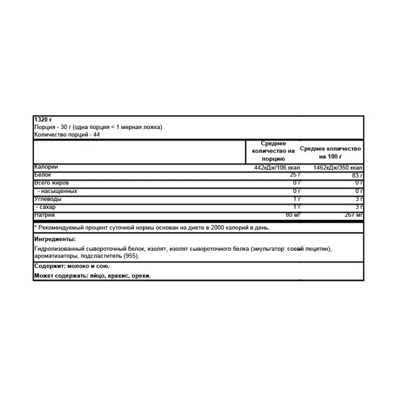 купить протеин optimum nutrition 100% gold standard isolate 1320 г