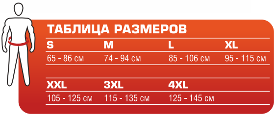 Пояс Chiba Nylon Gewichtheberg 40838 1 шт купить пояс chiba nylon gewichtheberg 40838 1 шт