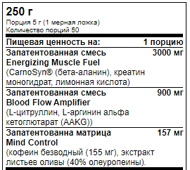 купить предтренировочный комплекс the curse cobra nutrition 250 г