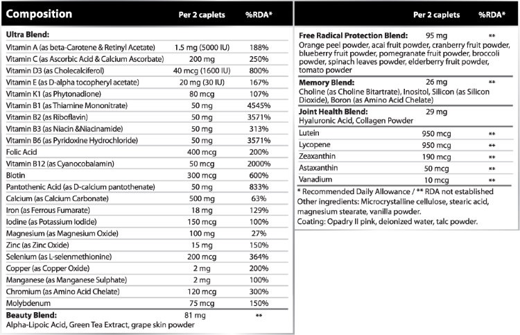 купить мультивитамины для мужчин vplab ultra men's sport multivitamin formula 90 каплет