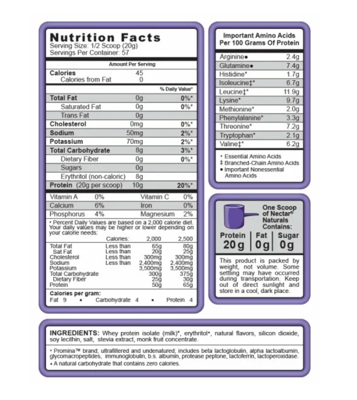 купить протеин syntrax nectar naturals (изолят) 907 г