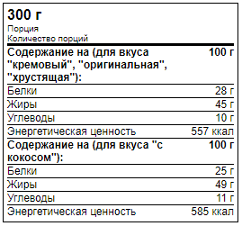 купить арахисовая паста geon 300 г