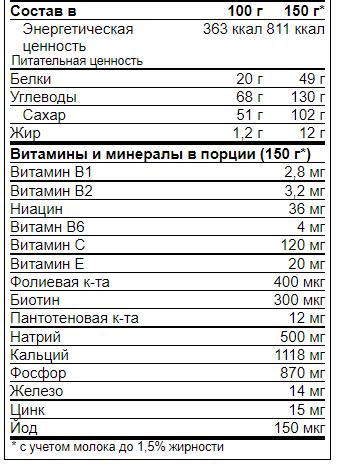 купить гейнер weider mega mass 4000 3000 г