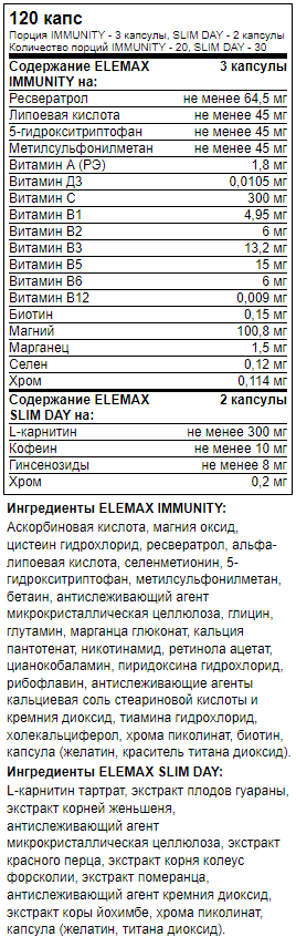 купить биологически активные добавки elemax набор №6 immunity (60 капсул) + slim day (60 капсул) 120 капсул