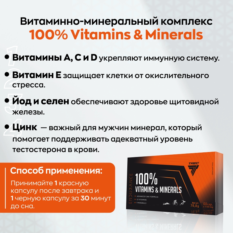 Витаминно-минеральный комплекс Trec Nutrition 100% Vitamins and Minerals 60 капсул купить витаминно-минеральный комплекс trec nutrition 100% vitamins and minerals 60 капсул