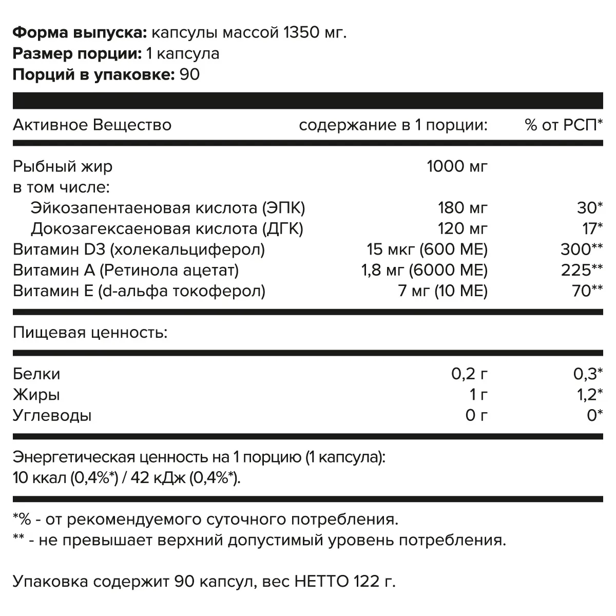 Омега 3 + Витамины A, D, E aTech Nutrition 90 капсул купить омега 3 + витамины a, d, e atech nutrition 90 капсул