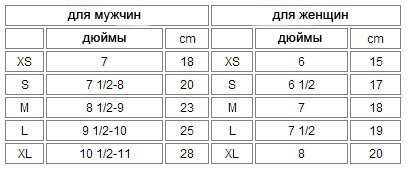Перчатки Grizzly 8763-0432 2 шт купить перчатки grizzly 8763-0432 2 шт