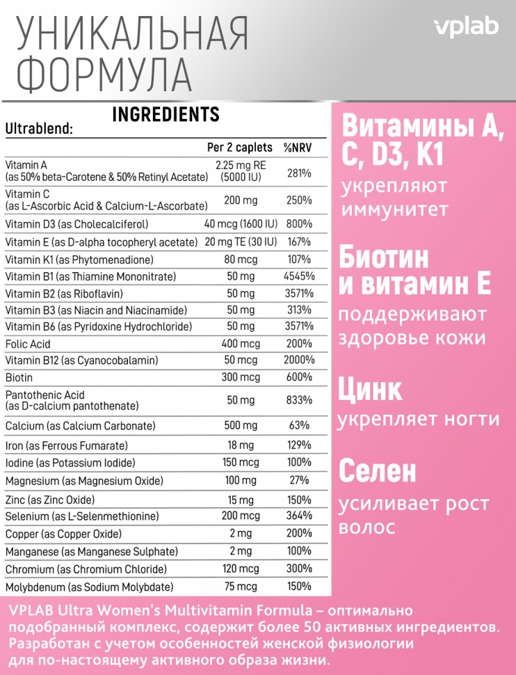 Мультивитамины VPLab Ultra Women's Multivitamin Formula 90 каплет купить мультивитамины vplab ultra women's multivitamin formula 90 каплет