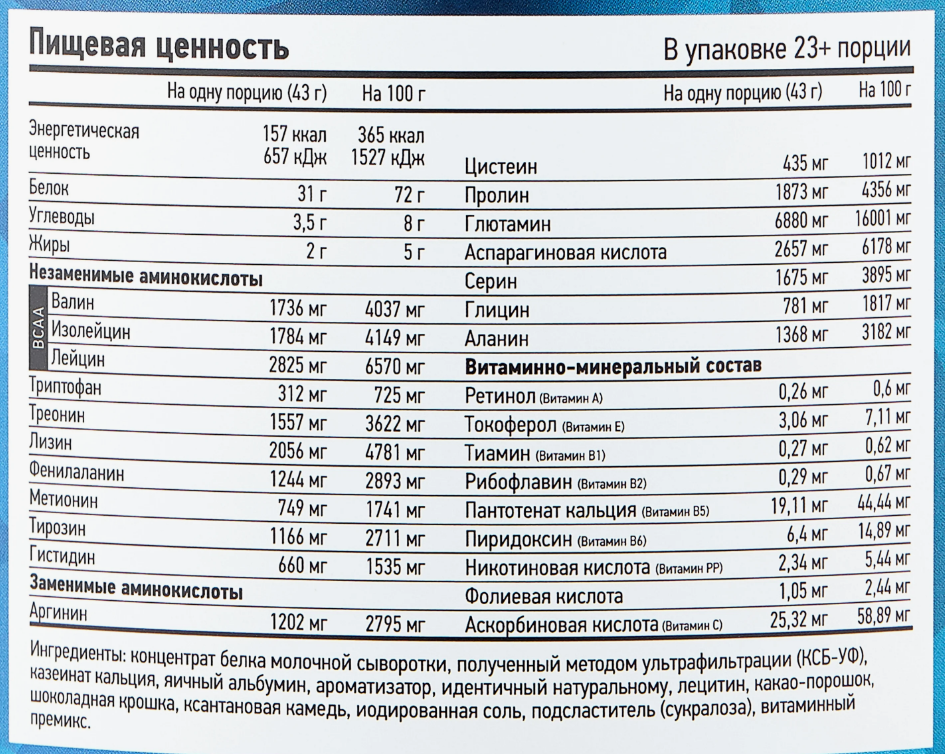 купить протеин rline total complex 1000 г