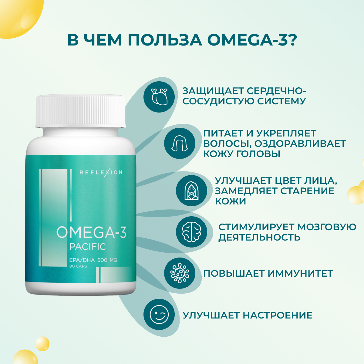 Омега-жиры Reflexion Omega-3 Pacific EPA/DHA 500 мг 90 капсул купить омега-жиры reflexion omega-3 pacific epa/dha 500 мг 90 капсул