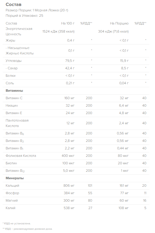 купить изотоник max motion maxler 1000 г