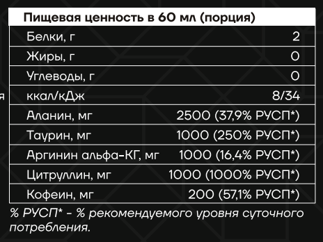 купить предтренировочный комплекс pre workout red star labs 60 мл