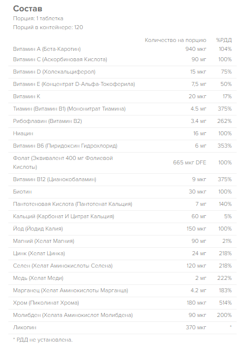 купить витаминный комплекс для мужчин daily max men maxler 120 таблеток