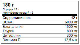купить аминокислотный комплекс red star labs amino x 180 г