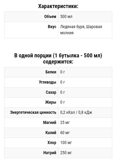 купить напиток isoton fit-rx 500 мл