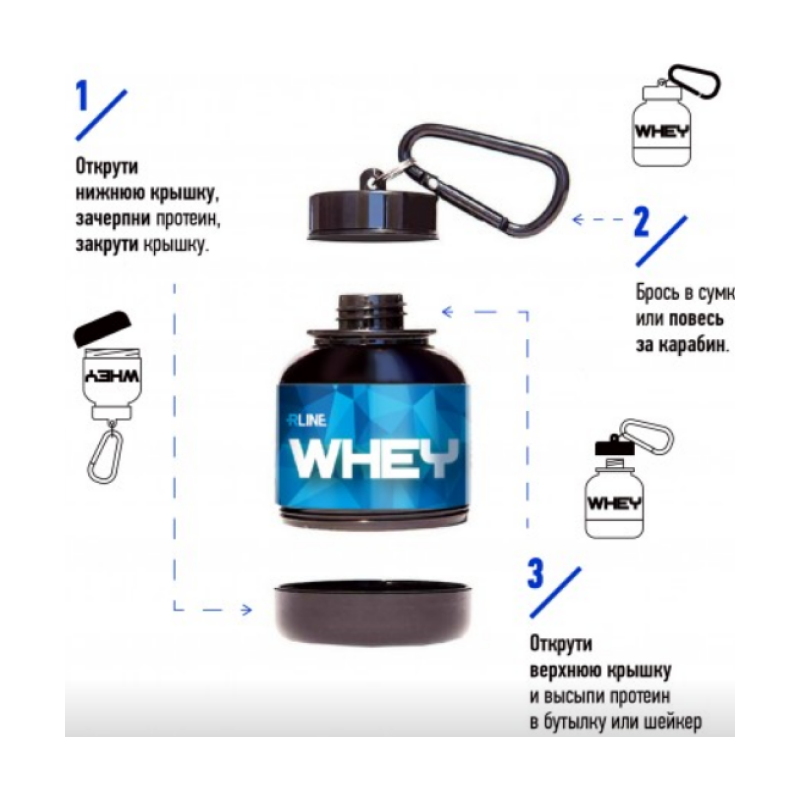 Брелок-контейнер RLine Whey купить брелок-контейнер rline whey