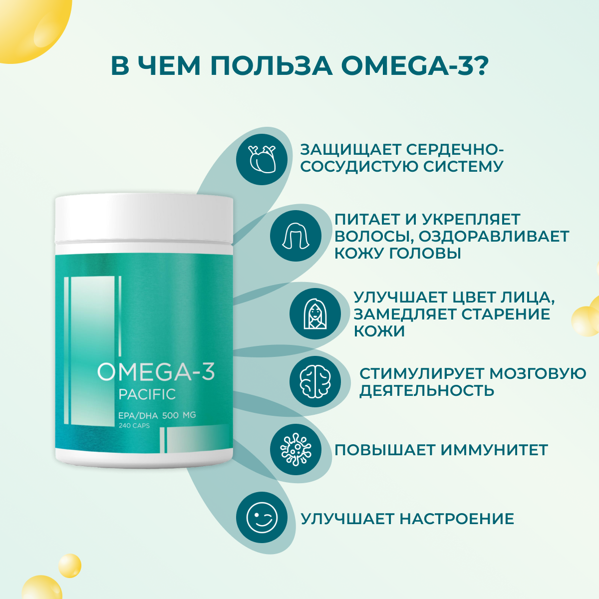 Омега-жиры Reflexion Omega-3 Pacific EPA/DHA 500 мг 240 капсул купить омега-жиры reflexion omega-3 pacific epa/dha 500 мг 240 капсул
