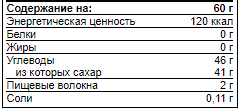купить энергетический батончик sis beta fuel energy 60 г 20 шт