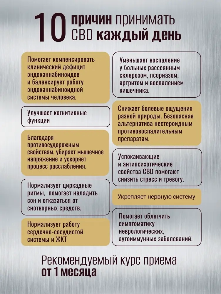 Специальный препарат Motherplant водорастворимое NanoCBD + Серебро 30мл купить специальный препарат motherplant водорастворимое nanocbd + серебро 30мл