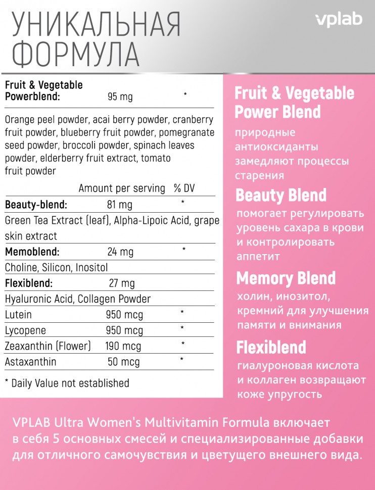 Мультивитамины VPLab Ultra Women's Multivitamin Formula 90 каплет купить мультивитамины vplab ultra women's multivitamin formula 90 каплет