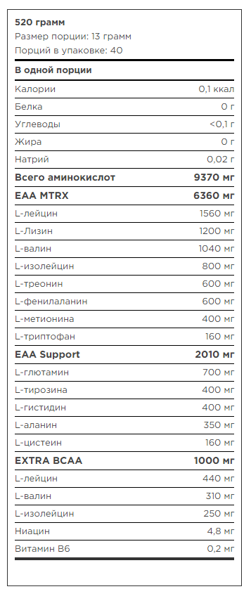 купить аминокислоты olimp amino eaanabol xplode powder 520 г