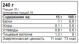 купить соус майонезный bombbar 240 г